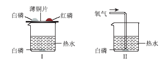 “燃烧条件”探究实验的创新改进