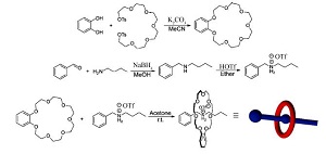 综合化学实验:苯并21冠7和二级铵盐主客体相互作用的研究<sup>*</sup>