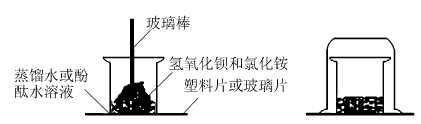 氢氧化钡与氯化铵反应实验中结冰成功的关键