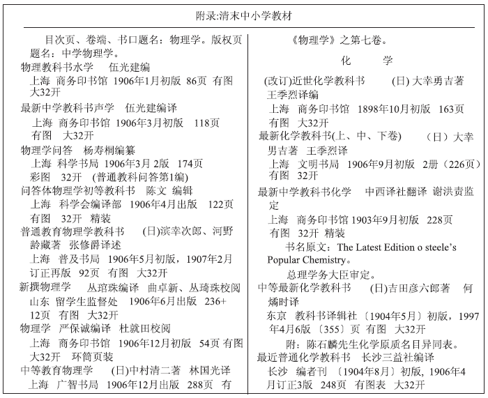 晚清时期译日化学教科书述评<sup>*</sup>——以1907年版《中等最新化学教科书》为例