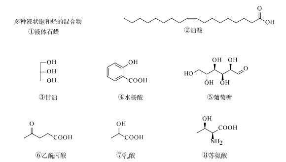 和医学相关有机化合物绿色鉴别实验的设计<sup>*</sup>