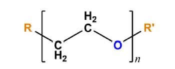 基于产品工程理念的聚乙二醇类物质脱硫脱氮实验教学设计<sup>*</sup>