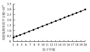 原子量基准的设定及其教育价值