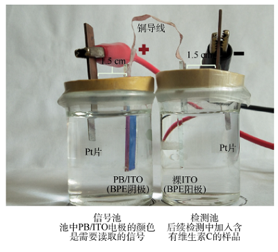 一种可视化电化学方法测定商业产品中维生素C的含量<sup>*</sup>