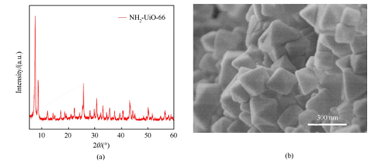 综合性化学实验设计:氨基修饰的UiO-66(Zr)的制备、表征及光催化还原Cr(Ⅵ)的性能测试<sup>*</sup>