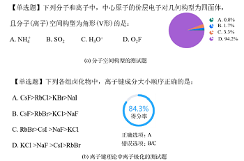 工科无机化学中“分子结构和分子间力”的教学思考与探索