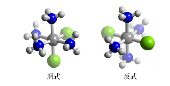 专业选修课“配位化学”中课程思政的探索与实践<sup>*</sup>