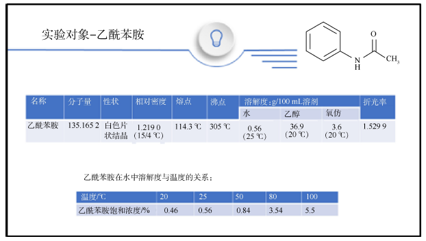 思想实验和唯物辩证法在乙酰苯胺重结晶实验中的教学探索<sup>*</sup>