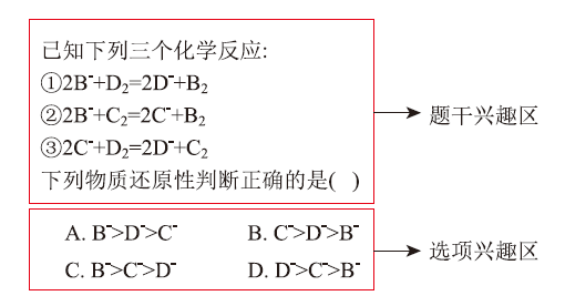 基于眼动追踪技术的高中生化学问题解决的差异性研究——以“氧化还原反应”为例