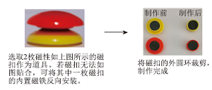 利用游戏化教学促进“微粒观”建构<sup>*</sup>——以“原子的结构”第一课时为例