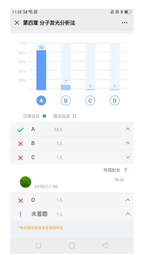 “互联网+”时代下雨课堂在现代仪器分析课程教学中的实践与探索<sup>*</sup>