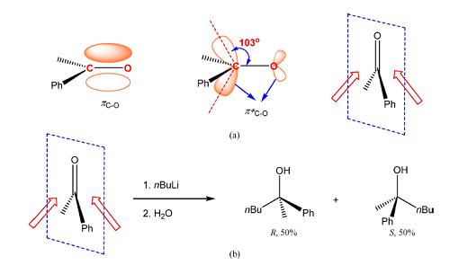 直链化合物中<em>α</em>-手性碳对羰基亲核加成立体选择性的影响<sup>*</sup>