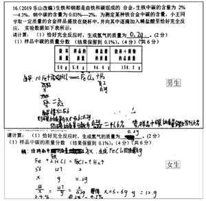 初中生化学学科能力性别差异研究<sup>*</sup>