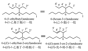 常见有机化合物中英文命名的新教学法<sup>*</sup>