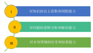 从知识传授到育人:高职“生活中的化学”教学实践<sup>*</sup>