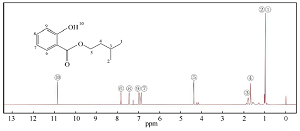 创新化学实验:水杨酸异戊酯的制备<sup>*</sup>