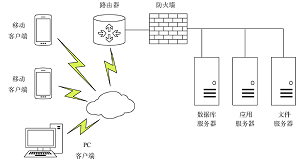 移动增强现实技术在高校有机化学分子结构教学中的应用——芳香烃化学性质的翻转课堂教学设计与实施