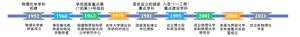 吉林大学物理化学学科:笃学致远 润物无声