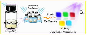 钙钛矿纳米材料的微波辐照制备及性能表征综合化学实验<sup>*</sup>