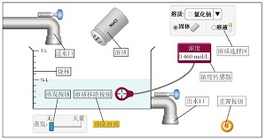 基于PhET虚拟仿真实验的中学化学教学设计<sup>*</sup>——以“饱和溶液”为例