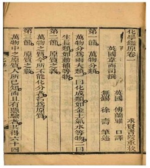科学本质认识的发展及对近代中学化学教育的影响<sup>*</sup>