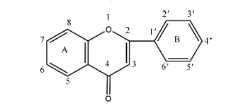 具有农林特色的综合化学实验:重瓣榆叶梅花黄酮的提取及测定<sup>*</sup>