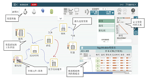 基于计算机探究性建模的高中化学“反应速率”教学设计<sup>*</sup>