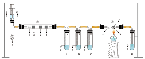 氯气的制备及性质一体化实验改进设计<sup>*</sup>