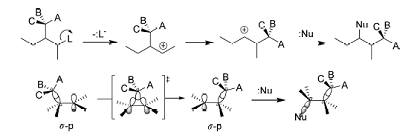 亲核性1,2-重排为何迁移基团的构型保持不变<sup>*</sup>