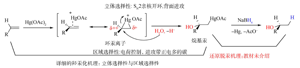 烯烃的羟汞化脱汞:还原脱汞机理<sup>*</sup>