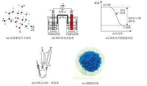 基于ACC图分析工具的新旧人教版高中化学选修教材插图比较