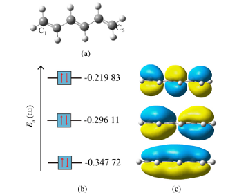 结构化学和计算化学有机结合实现“1+1>2”追求理解的学习<sup>*</sup>