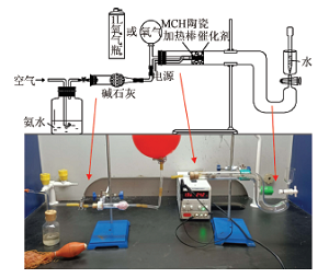 模拟“工业制硝酸”实验创新设计<sup>*</sup>