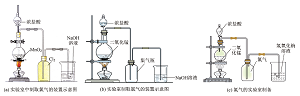 3个版本高中化学必修教材中相似插图的比较研究<sup>*</sup>