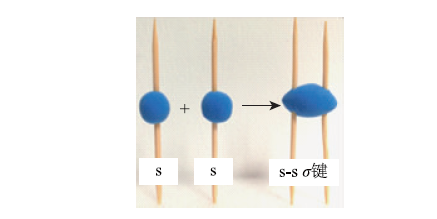 凸显学科价值的教学重难点突破策略<sup>*</sup>——分子结构