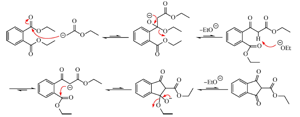 茚-1,3-二酮制备与表征综合实验设计与教学实践<sup>*</sup>