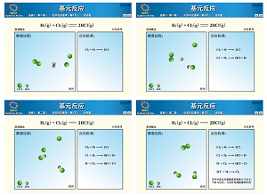 基于问题驱动的活化能教学新方法<sup>*</sup>