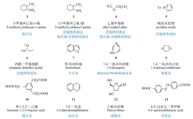 取代命名法的一般步骤及其中的各种顺序规则<sup>*</sup>