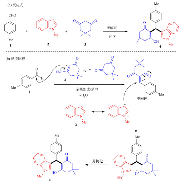 多组分无溶剂反应制备吲哚衍生物<sup>*</sup>——绿色有机化学教学实验