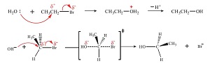 基于诱导效应的高中有机化学教学策略研究——溴乙烷的取代与消去反应