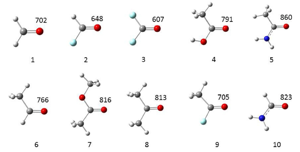 分子氢键供体的键参数与振动光谱之间的定量关系