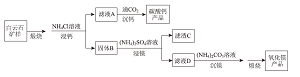 定性定量结合理解化学反应本质<sup>*</sup>——利用平衡常数解析化学工艺流程问题