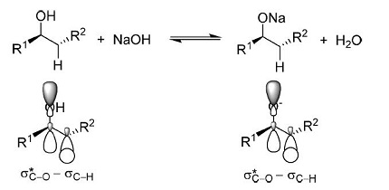 为何弱离去基团羟基在Aldol反应产物中就容易离去<sup>*</sup>
