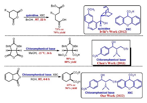 微量不对称催化实验教学:手性半酯的合成<sup>*</sup>