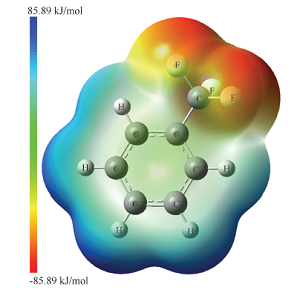 Visual Teaching of Senior High School Chemistry with the Aid of Chemistry Software: Substitution of Aromatic Hydrocarbons