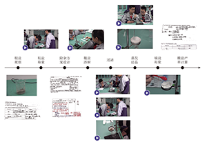 基于Explain Everything软件的化学实验水平过程性评价探索——粗盐提纯