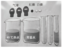 初中化学“燃烧和灭火”项目式教学<sup>*</sup>——揭秘、改良及自制“火折子”