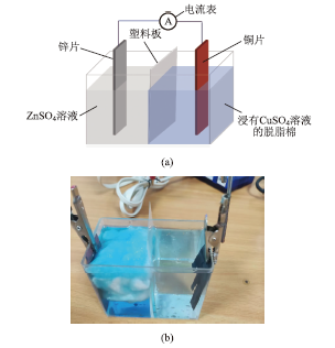 基于系统思维的高中化学“化学反应与电能”项目式教学——基于系统结构优化的视角理解原电池原理