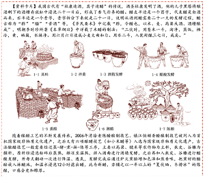 “非遗”情境下分析化学实验项目式教学<sup>*</sup>——传统米醋的酿造、分析与评价