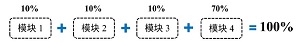 课程形成性评价体系构建方法及其在环境化学类课程中的应用<sup>*</sup>